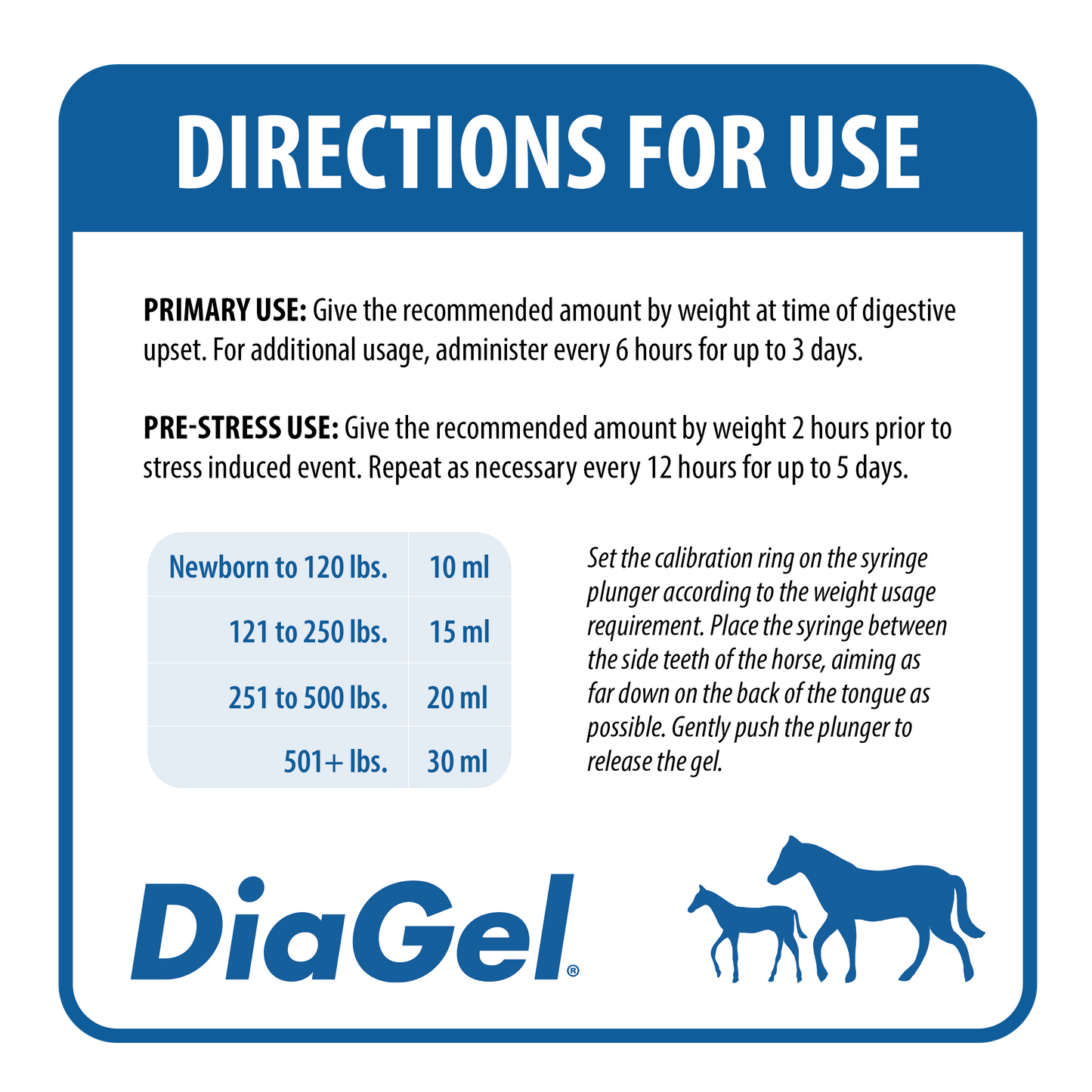 DiaGel for Equine - Orally Administered Gel for Occasional Loose Stools and Digestive Upset