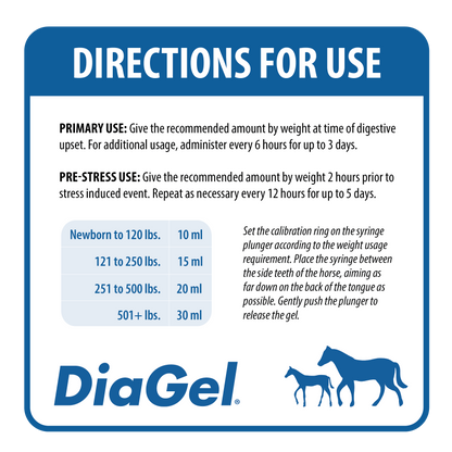 DiaGel for Equine - Orally Administered Gel for Occasional Loose Stools and Digestive Upset