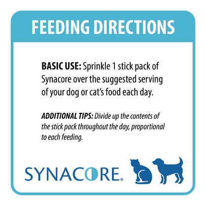 Dog Synacore - Uniquely formulated digestive support supplement containing a healthy amount of enzymes, probiotics, prebiotics and vitamins